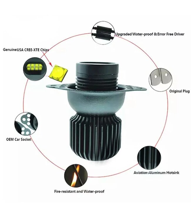 BMW E90 LED Angel Eyes Pro Line