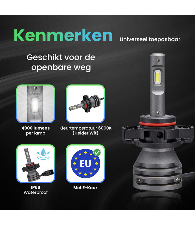 XEOD  H16 / 5202 / PSX24W Perfect Fit LED lampen met E-Keur – Auto Verlichting Lamp – Dimlicht, Grootlicht of Mistlicht - 2 stuks – 12V