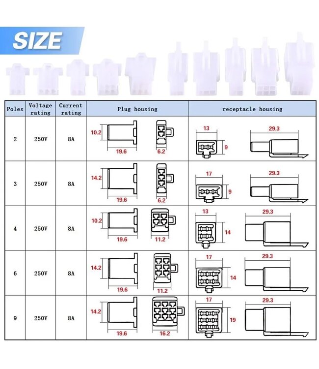PROKING Kabel stekkers - 380 Delig - Stekkers - Plug en play - Verbinders - Connectors - Auto - Motor - Caravan - Camper