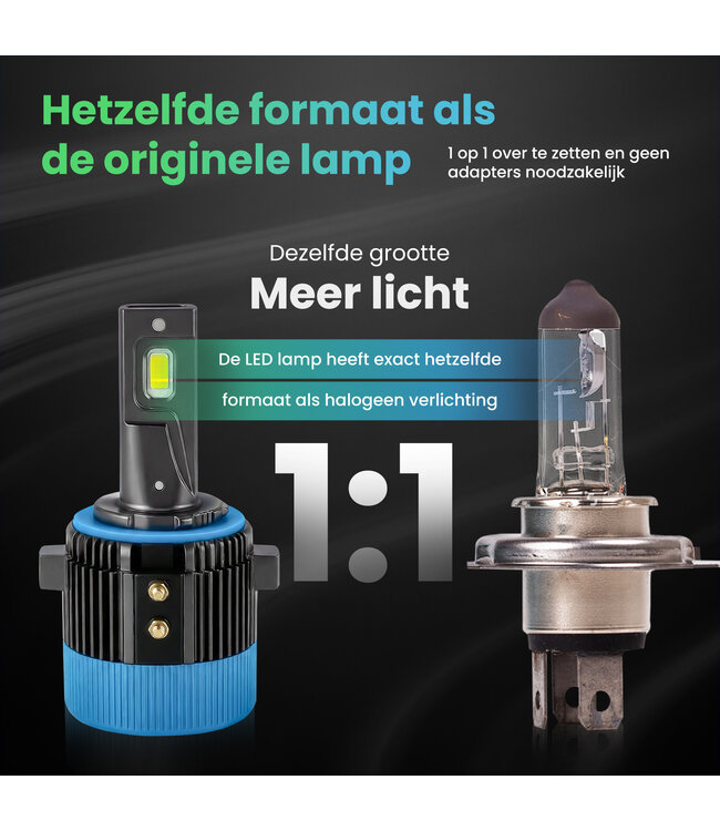 XEOD - LED Dimlicht - Plug & Play - Canbus 300% extra licht – Voertuig Verlichting – Auto Lampen Set – Golf 6 & 7, Scirocco