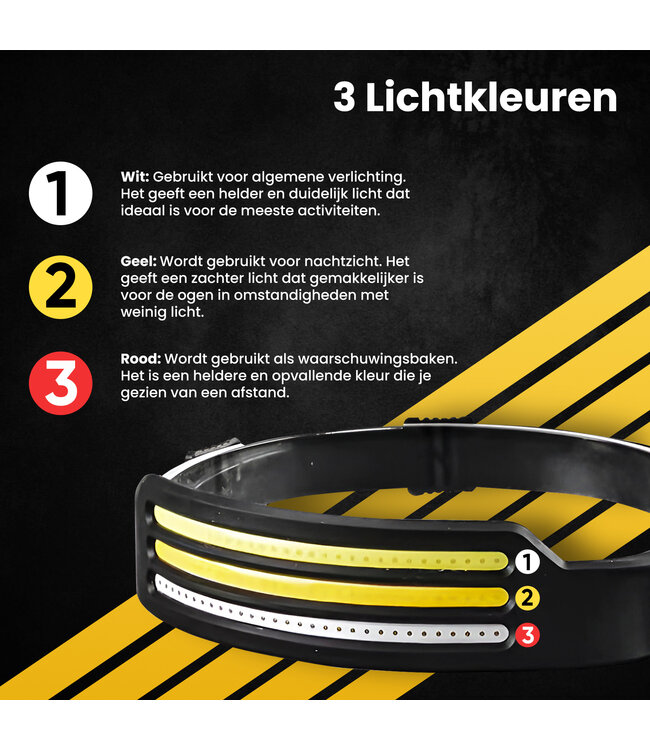 PROKING COB LED Hoofdlamp – Wit & Rood licht - Oplaadbaar – Hoofdlampje – IP44 Waterdicht – Zwart - Noodpakket - 1000 Lumen