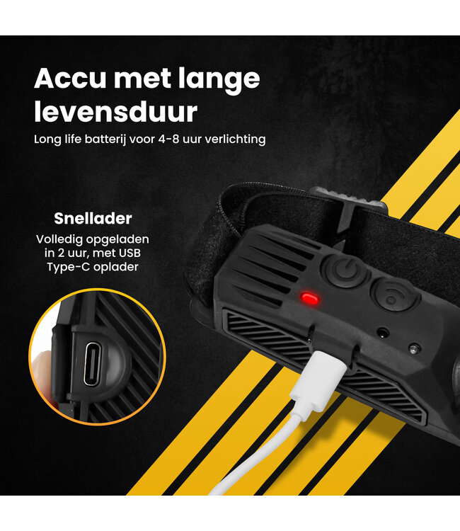 PROKING COB LED Hoofdlamp – Wit licht - Oplaadbaar – Hoofdlampje – IP44 Waterdicht – Zwart - Noodpakket - 600 Lumen