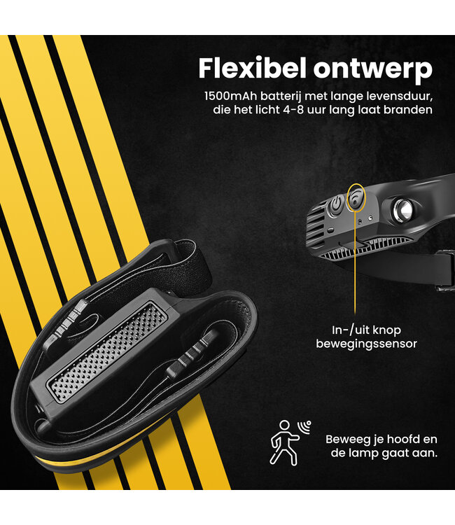 PROKING COB LED Hoofdlamp – Wit licht - Oplaadbaar – Hoofdlampje – IP44 Waterdicht – Zwart - Noodpakket - 600 Lumen