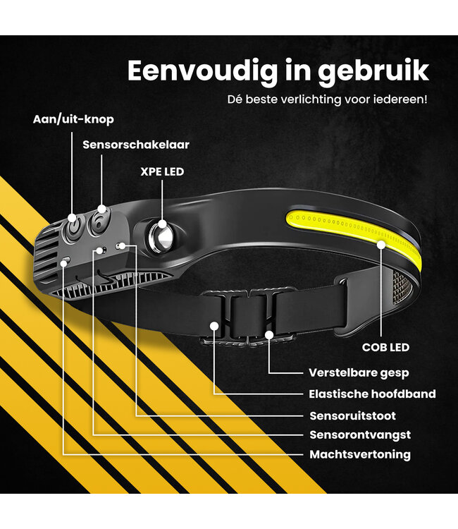 PROKING COB LED Hoofdlamp – Wit licht - Oplaadbaar – Hoofdlampje – IP44 Waterdicht – Zwart - Noodpakket - 600 Lumen