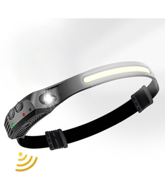 PROKING COB LED Hoofdlamp Wit
