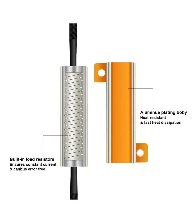 XEOD Universele LED Weerstand - Canbus - Resistor - Storing - 50W - 8 Ohm - 2 stuks