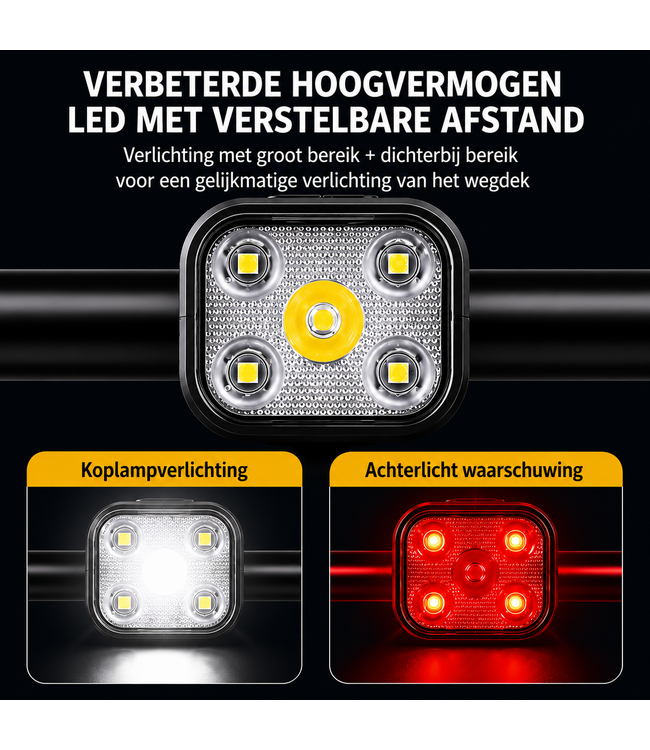 PROKING Fietsverlichting Set – USB-C Oplaadbaar – Voorlicht & Achterlicht – 500 Lumen – Waterbestendige LED Fietslampjes