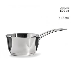 Weis Butter pan 12cm Weis Butter pan 12cm