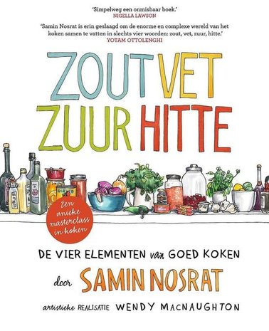 Zout, vet, zuur, hitte Zout, vet, zuur, hitte