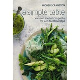 A simple table A simple table