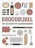 Broodbijbel Broodbijbel