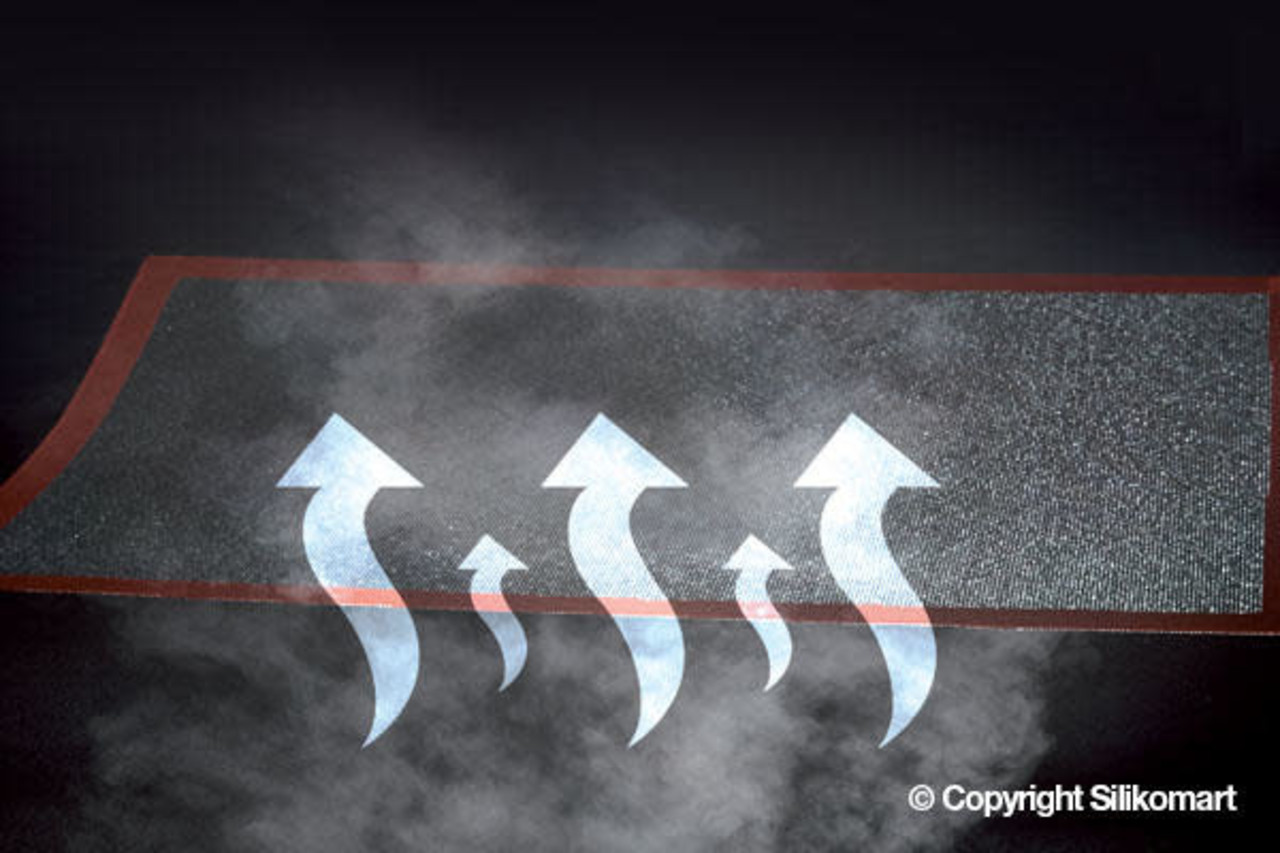 Silikomart Siliconen bakmat geperforeerd 40x30cm