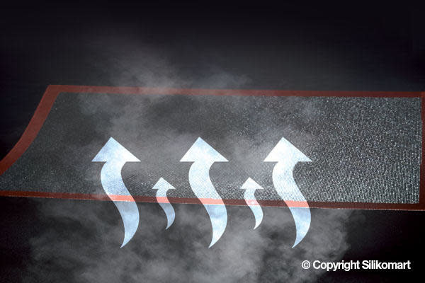 Silikomart Perforated silicone baking mat 40x30cm