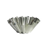 Brioche-vorm 14x5cm vertind Brioche-vorm 14x5cm vertind