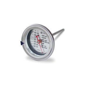 Thermometers Thermometers