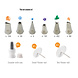 Decora 10-piece piping nozzle set for flowers Decora 10-piece piping nozzle set for flowers