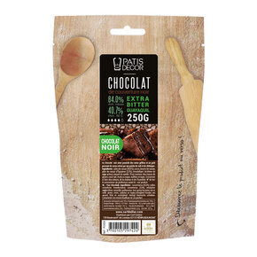 Chocolate Chocolate