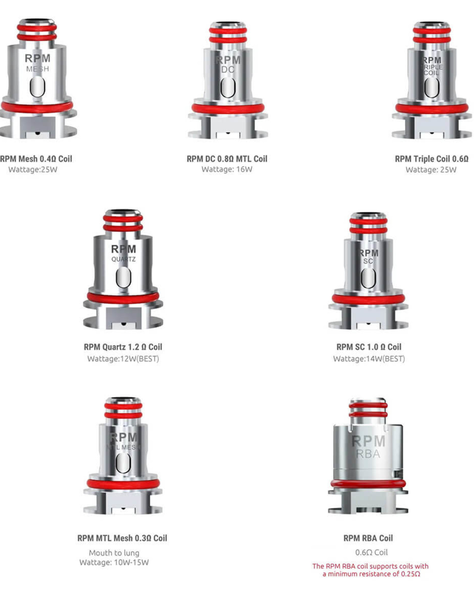 SMOK SMOK RPM 40 Coils