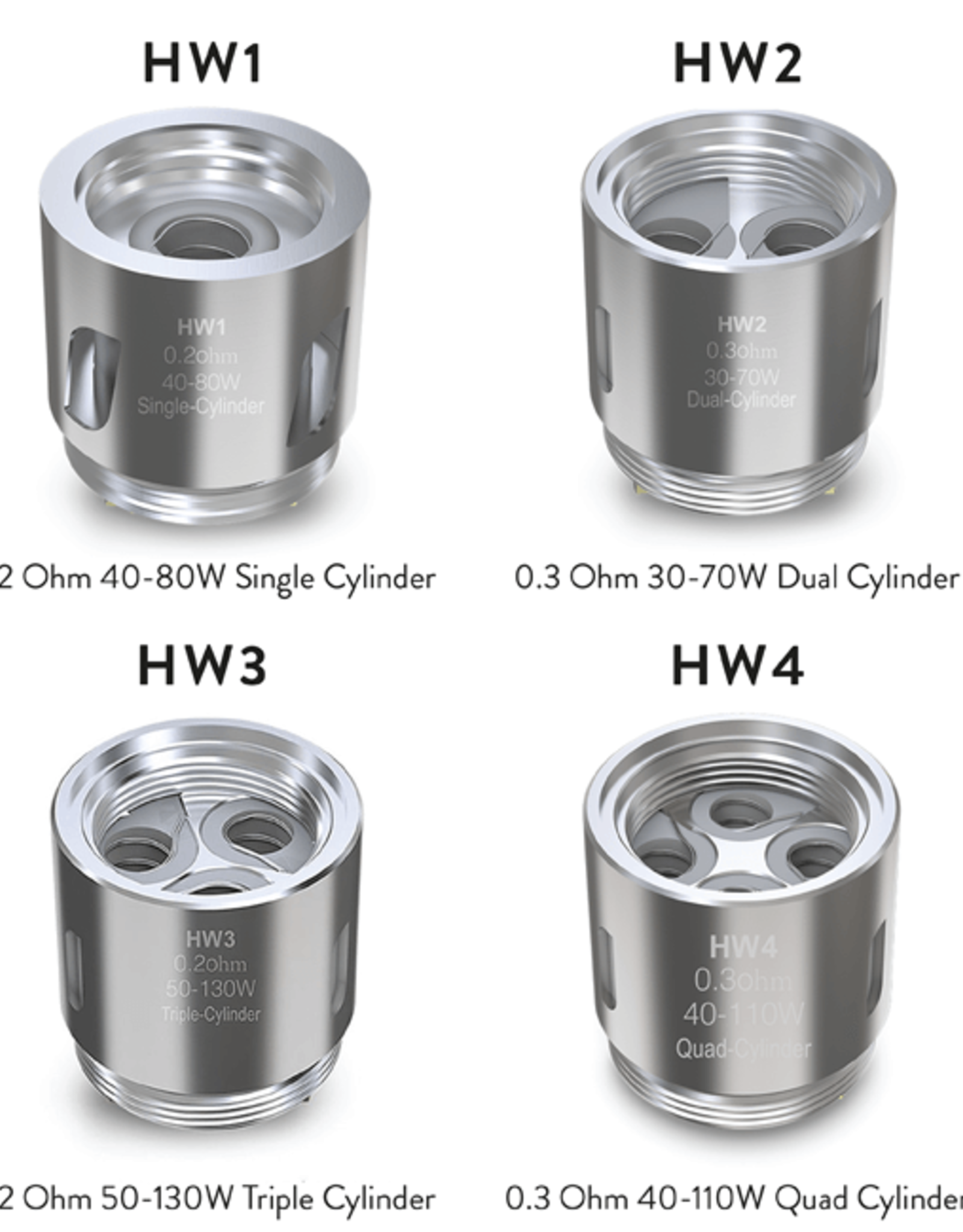 eLeaf Eleaf HW Series Coils