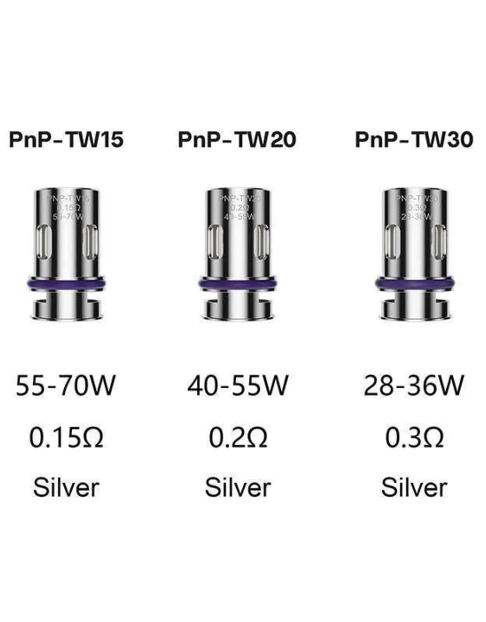 VooPoo VooPoo PNP TW Coils