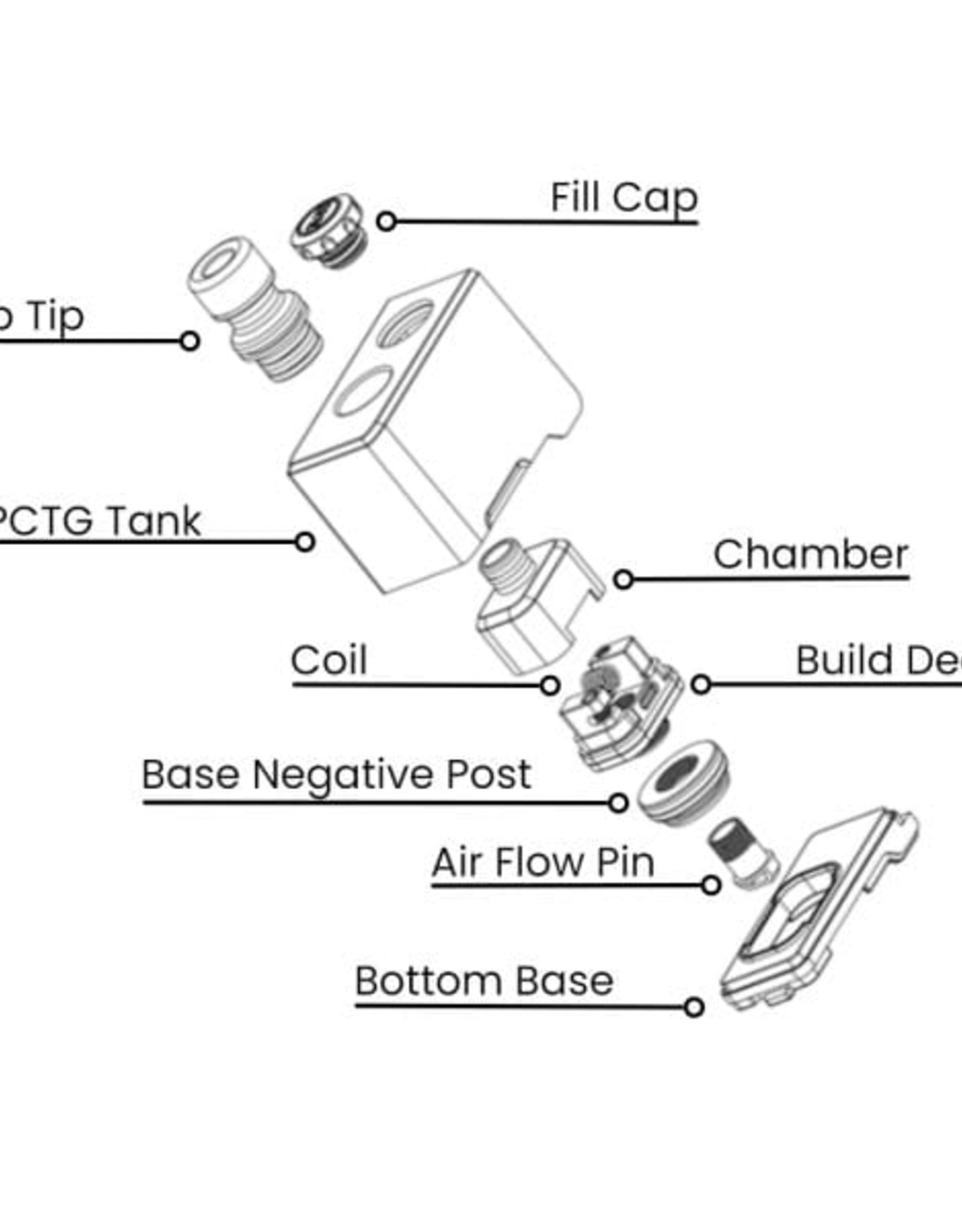 LVE Lost Vape LVE - Orion II (2) RBA