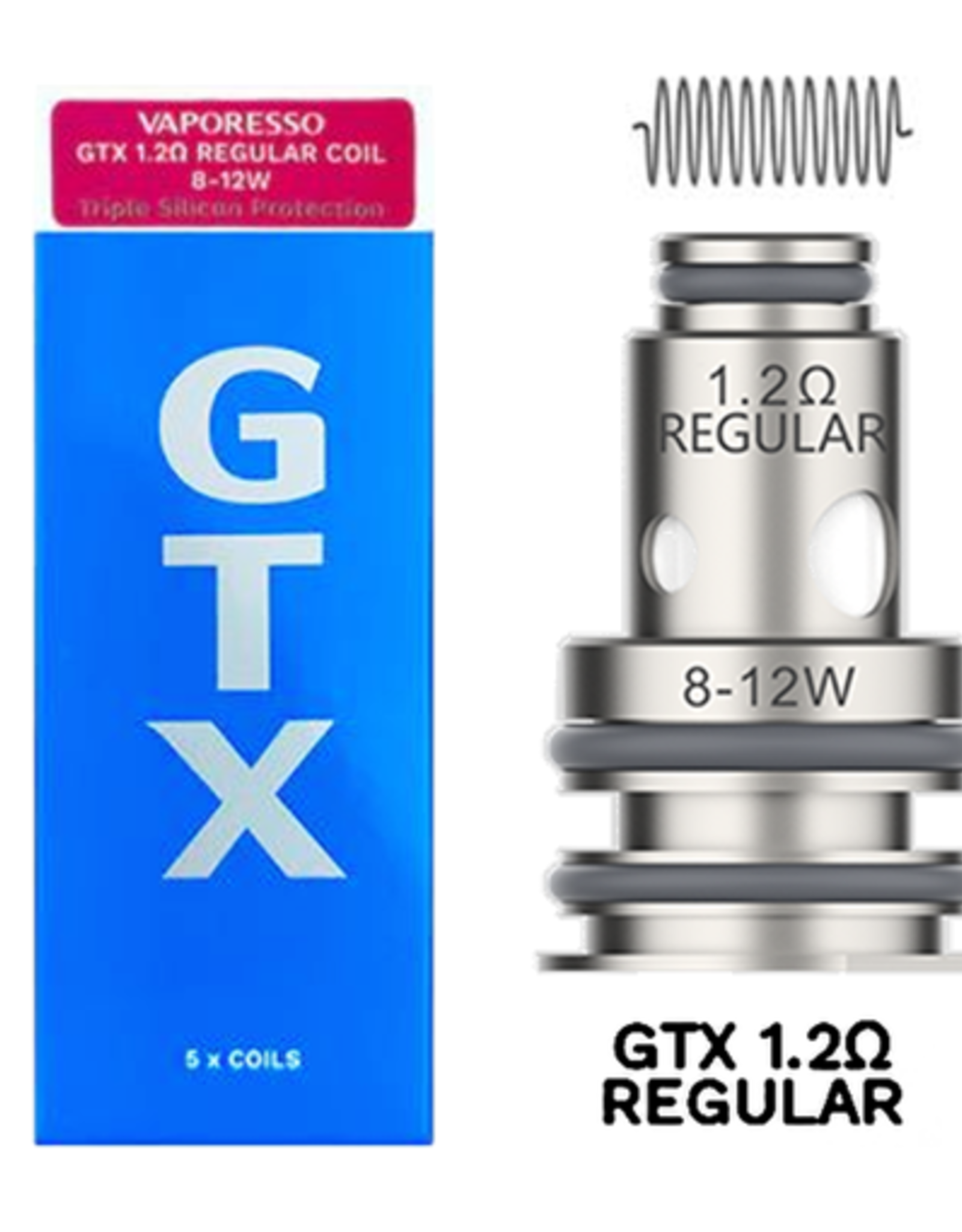 Vaporesso GTX Coils