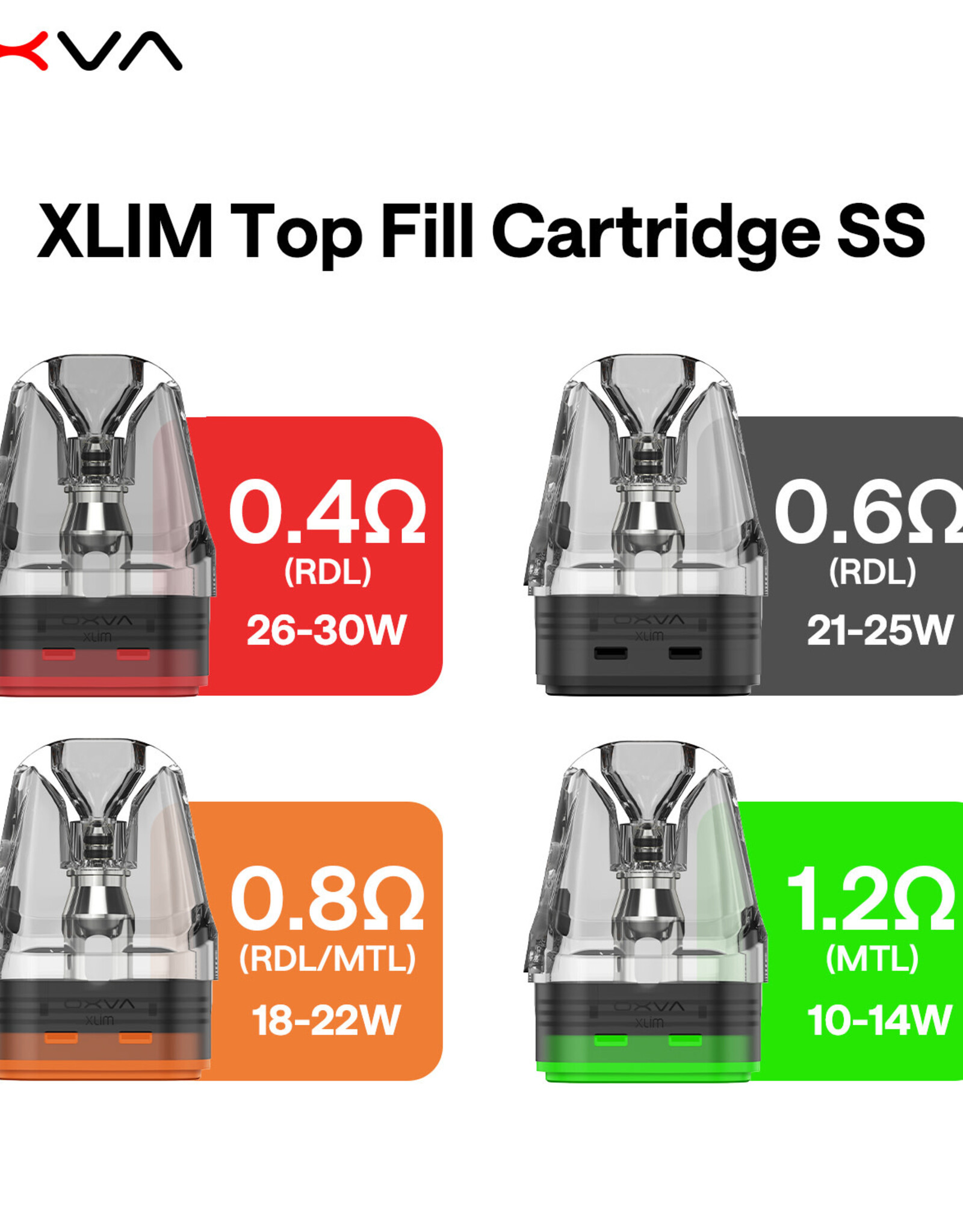 OXVA OXVA XLIM Top Fill PODs  - SS / DNA