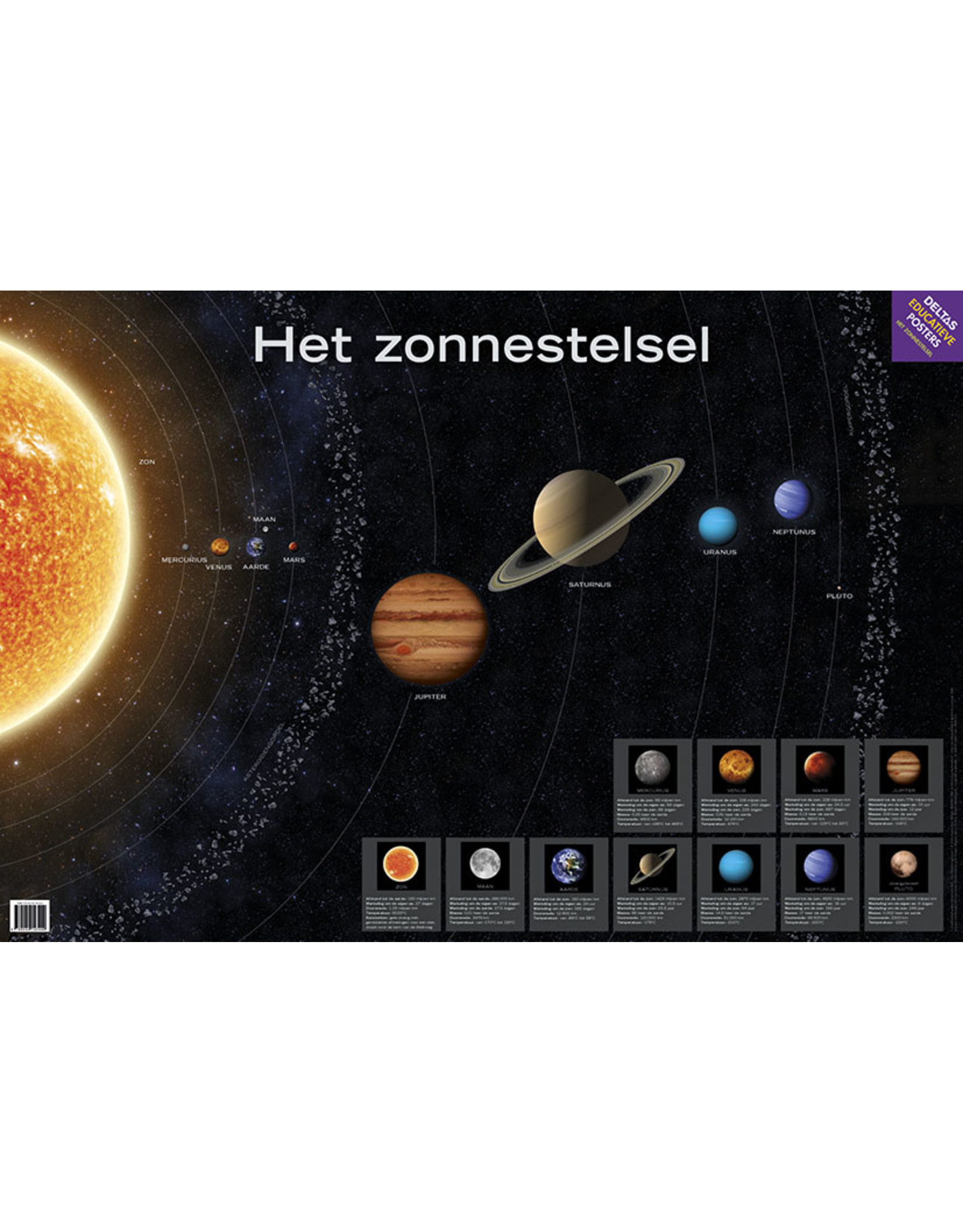 Deltas Educatieve Posters - Zonnestelsel