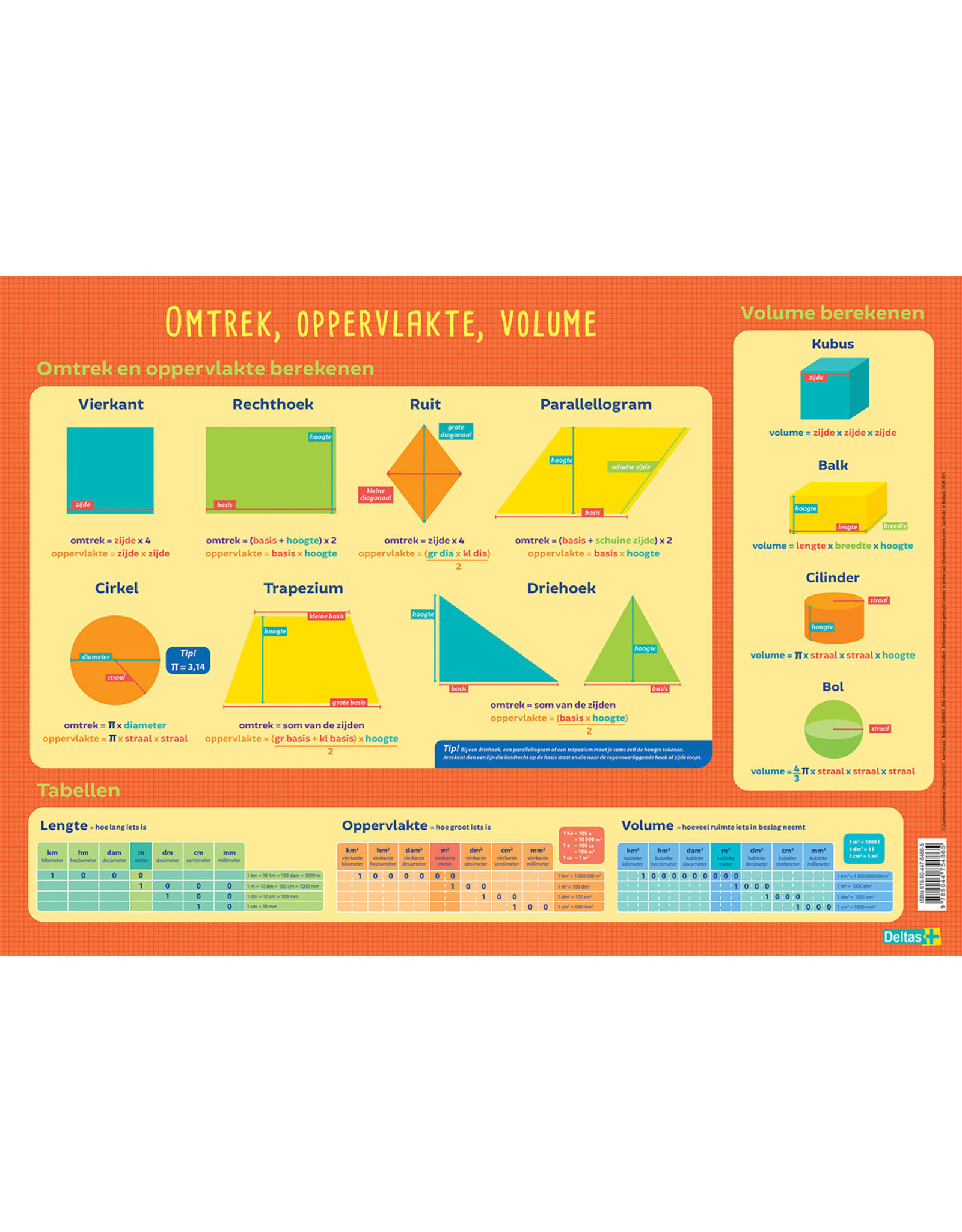 Deltas Educatieve Onderlegger - Omtrek, Oppervlake, Volume