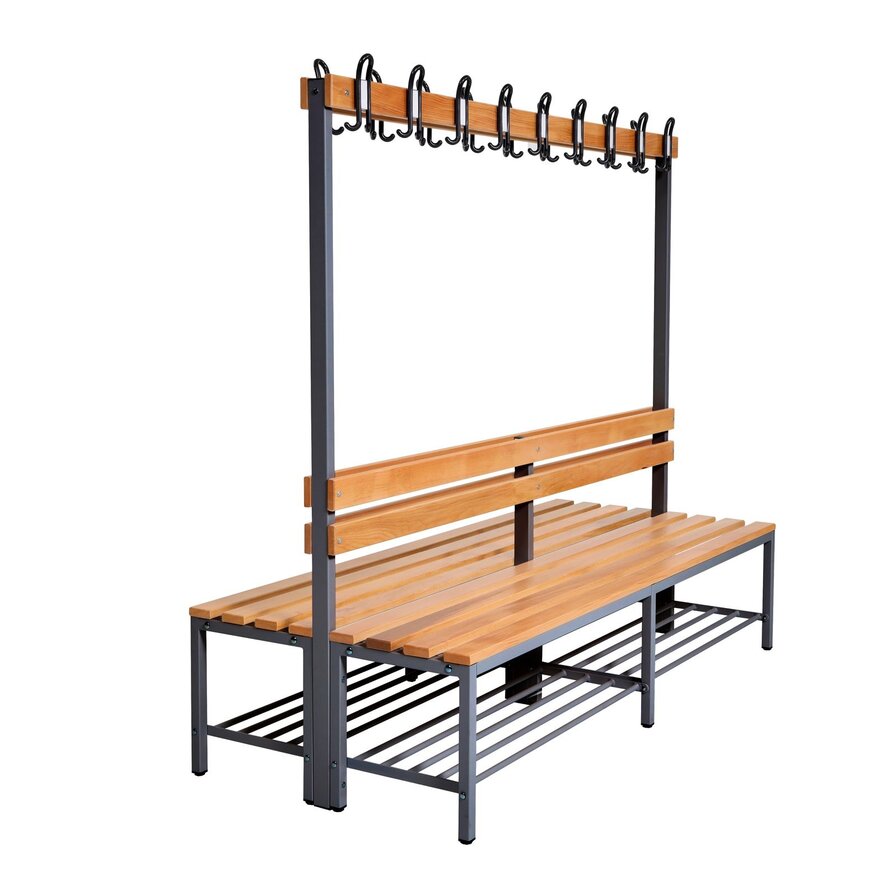 Garderobebanken