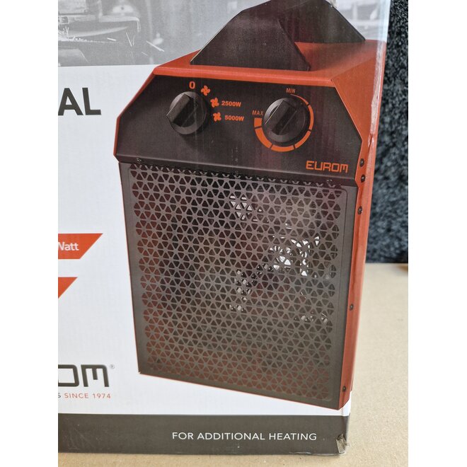 Eurom EK Delta serie 5000 Watt Elektrische ventilatorkachel