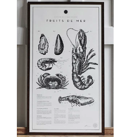 (陳列室物品) FRUITS DE MER 挂画“海鮮”连画框