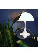 PANTHELLA LED 250 檯燈