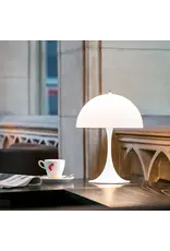 PANTHELLA LED 250 檯燈