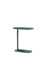 RELATE SIDE TABLE