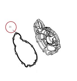 Pakking dynamo deksel