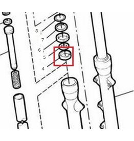 glijlager buitenpoot