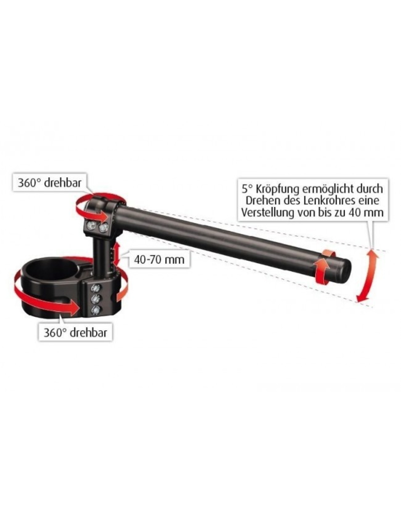 MultiClip-on kit Sport ABM