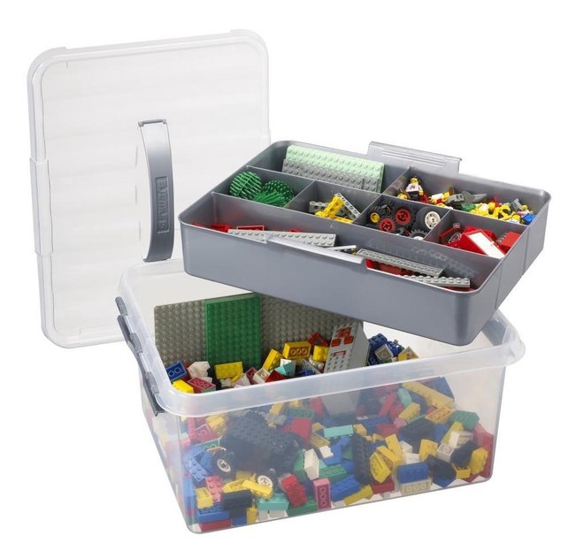 Multibox SUNWARE Q-Line – 15 litres