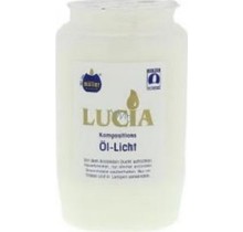 Brûleur 3 jours Muller - Yartzeit - Blanc