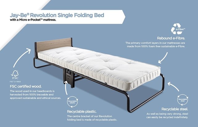 Jay-Be Folding Bed W77 x L200 x H32cm