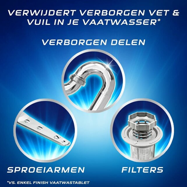 Finish Machinereiniger - Tijdens de Wasbeurt - 3 Tabletten