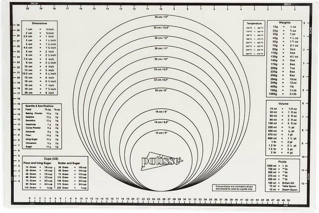 Bakmat Anti-Slip Silicone 60 x 40cm