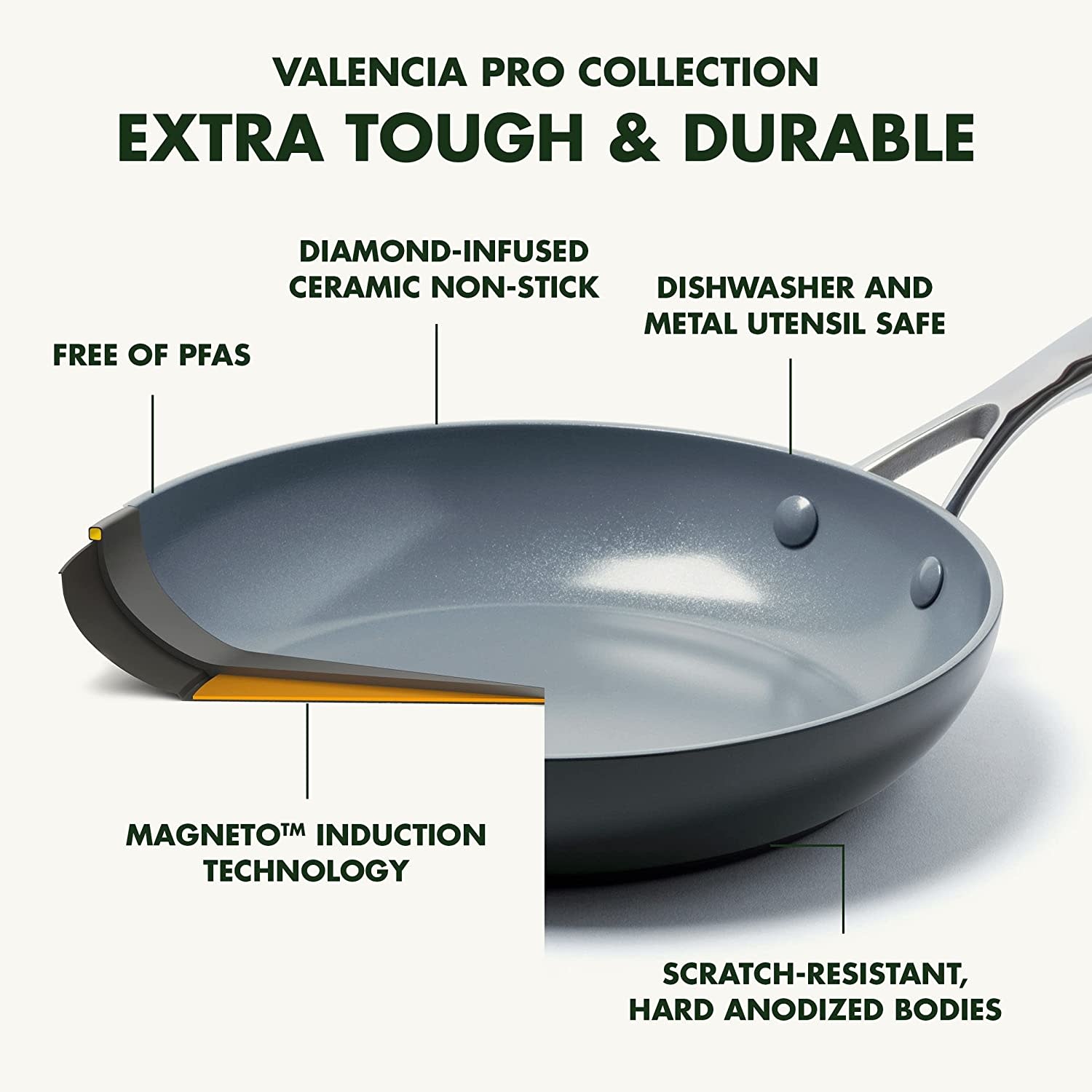 Greenpan venice pro discount