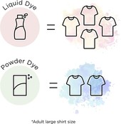 Rit All-Purpose Powder Dye 31.9 g