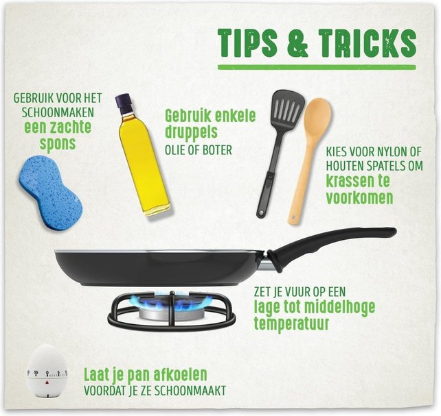 GreenChef Profile Plus Pot Keramik-Kasserolle – Ø 24 cm – Induktion