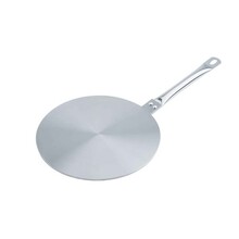 Inductie Plaat Adapter