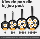 Greenpan Mayflower Pro Poêle à Frire avec revêtement céramique antiadhésif Gris - Ø20 - 24 cm