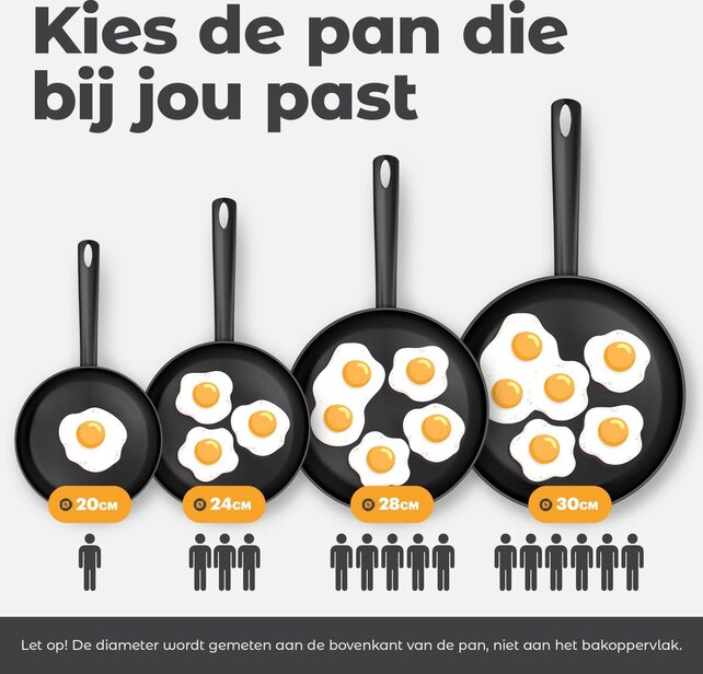 Greenpan Mayflower Pro Poêle à Frire avec revêtement céramique antiadhésif Gris - Ø20 - 24 cm