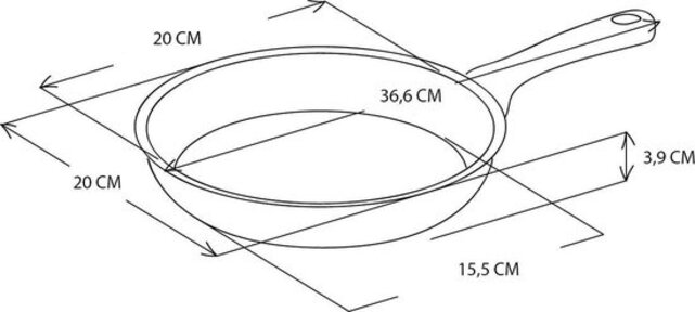 Greenpan Koekenpan Cambridge Infinity Zwart Inductie Ø20 cm